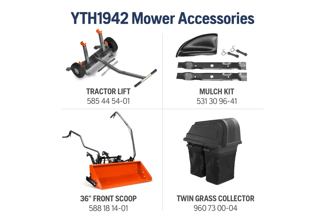 YTH1942 Mower Accessories with product names and part numbers on a white background