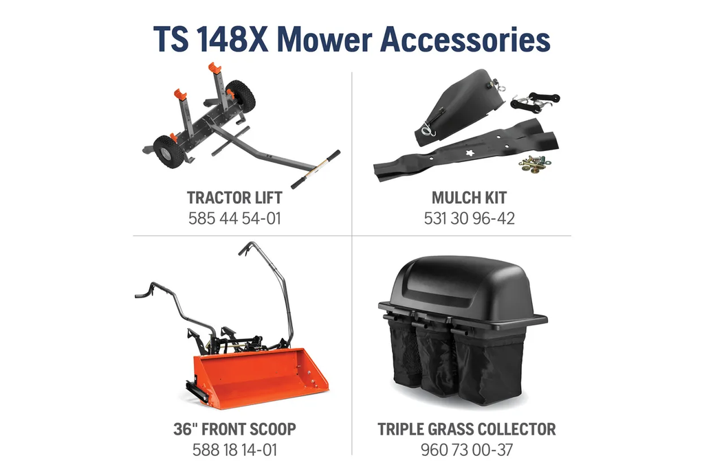 TS 148X Mower Accessories with descriptions and part numbers on a white background